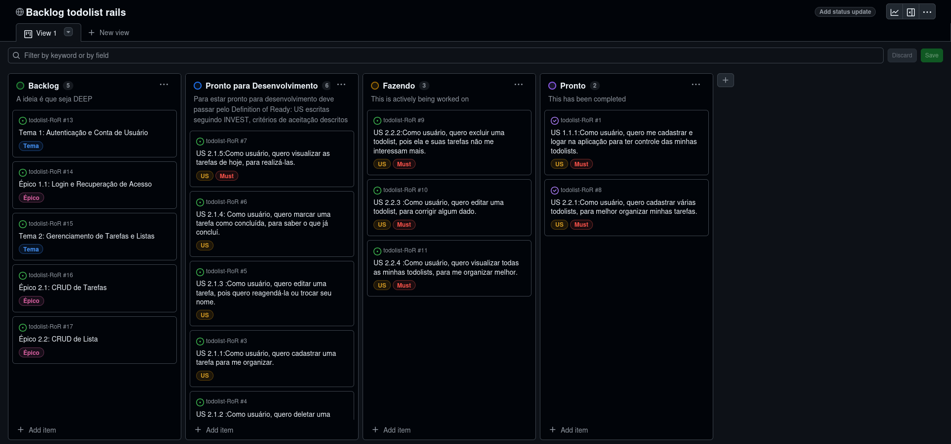 Github Projects
